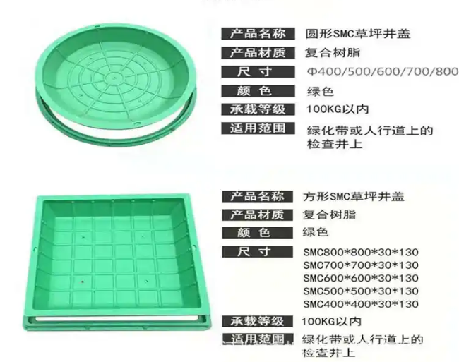 德钦树脂复合种植井盖展示